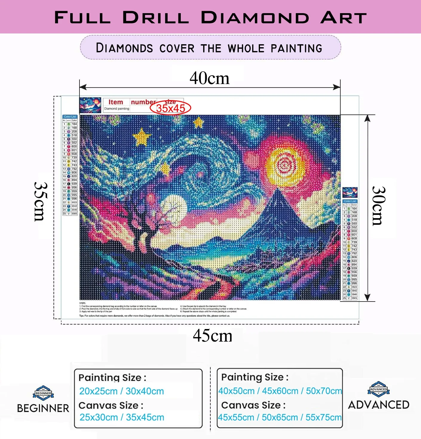 Mother Daughter Art Hobby 5D D - Art And Craft For Mother'S Day recension och pris