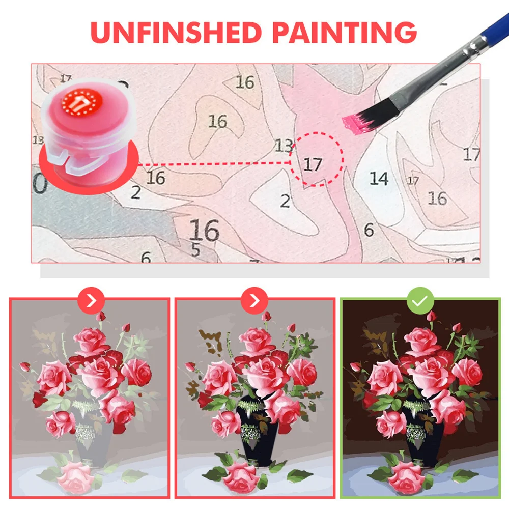 Bird Penguin Kingfisher Paint  - Art Craft Ideas For Adults recension och pris