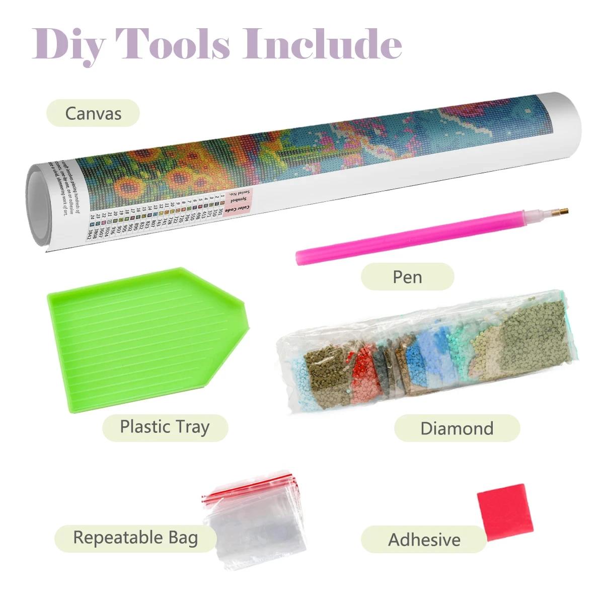 5D DIY Diamond Painting Kit Ne - Art And Craft New York recension och pris