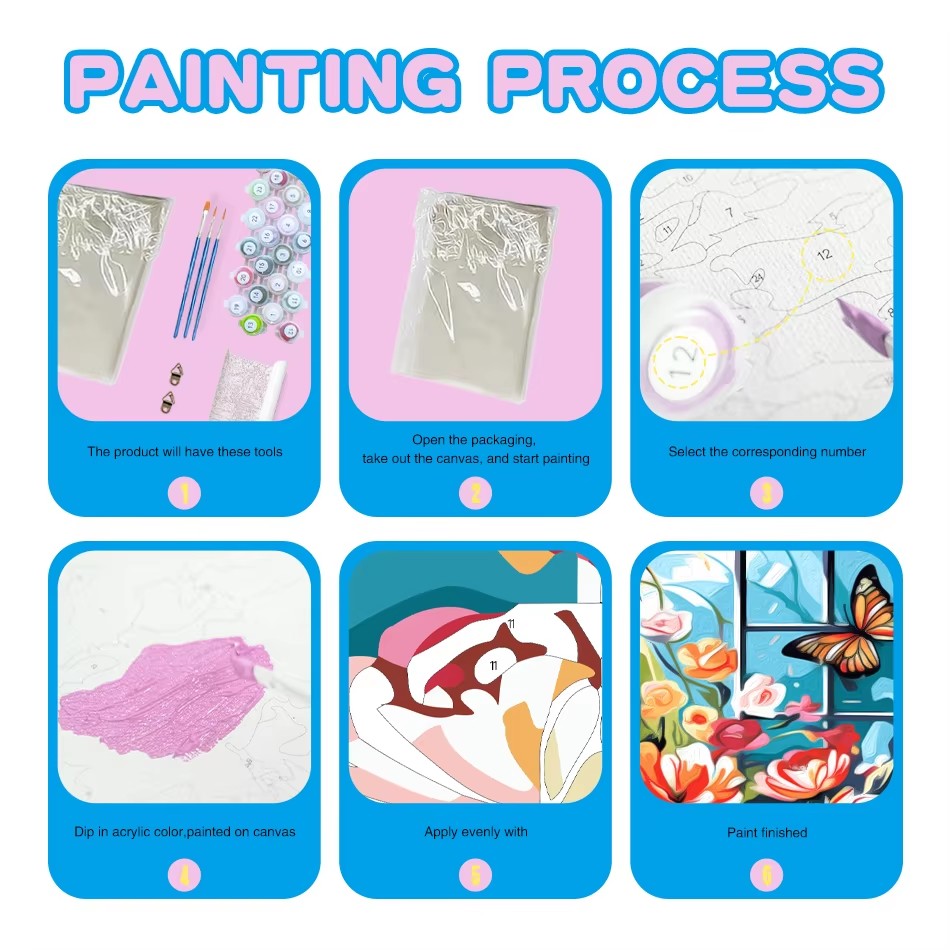 CHENISTORY Moonlight Night Pai - Art Craft Night recension och pris